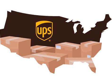 ups international versand online.